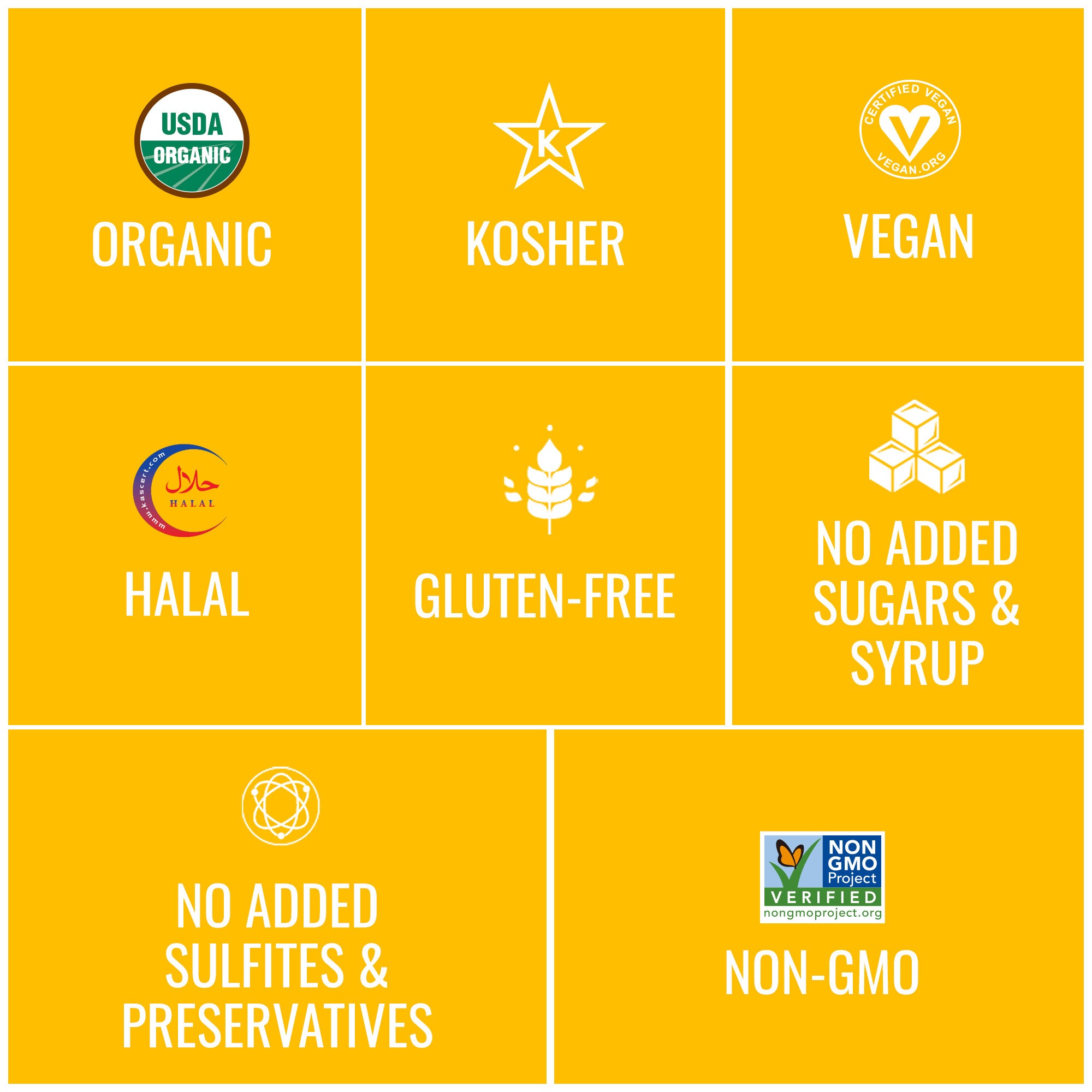 NATURAL ENERGY BUNDLE