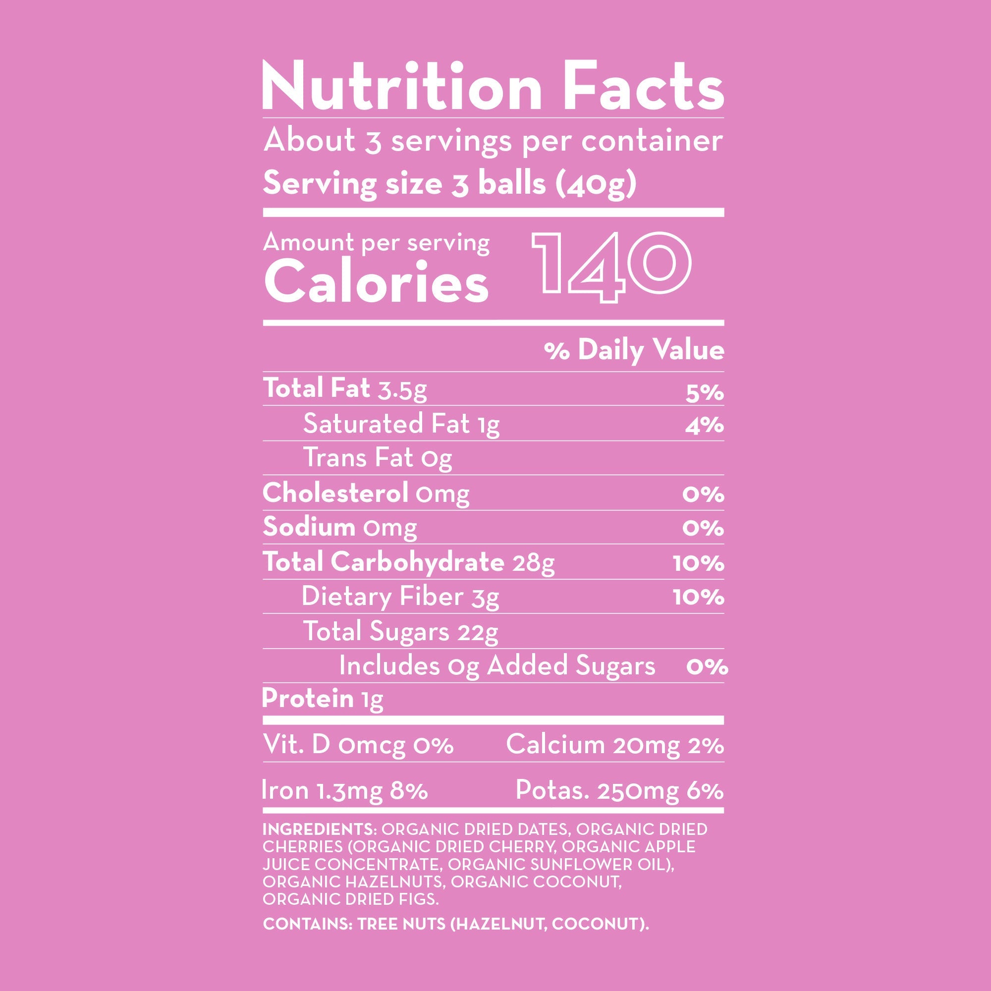 NATURAL ENERGY BUNDLE